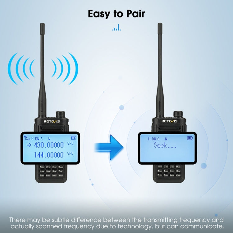 RETEVIS RA89 UV Dual-segment IP68 Waterproof Dual-guard Dual-standby Walkie Talkie(US Frequency 144-148/420-450MHz)