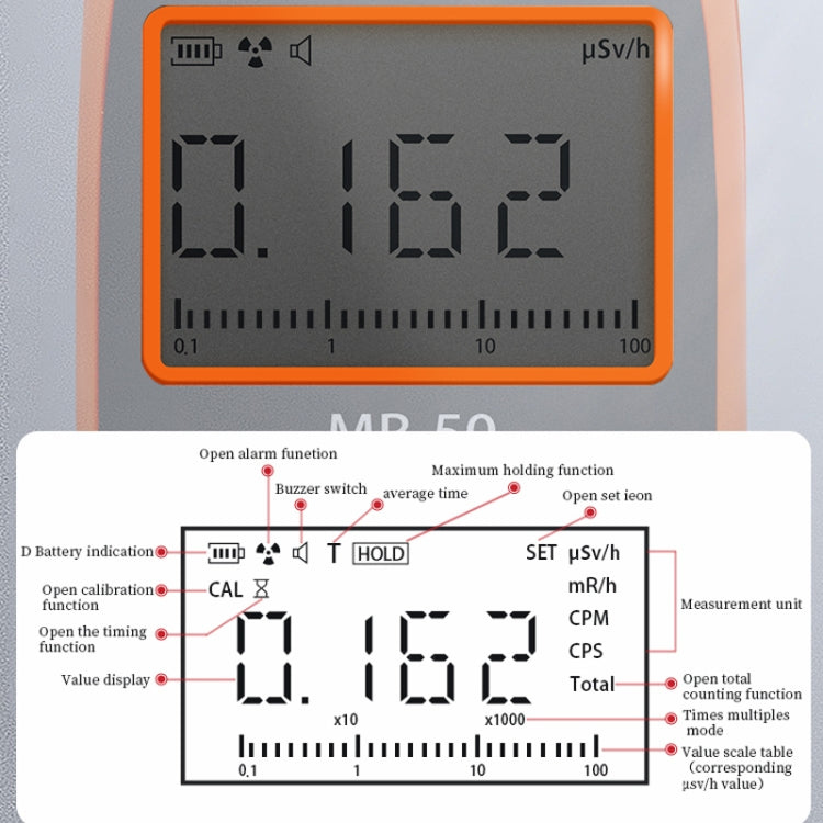 CESTSEN MR-50EXP  Nuclear Radiation Detector Radioactive Environmental Radiation αβγX-Ray Detector,CN Plug
