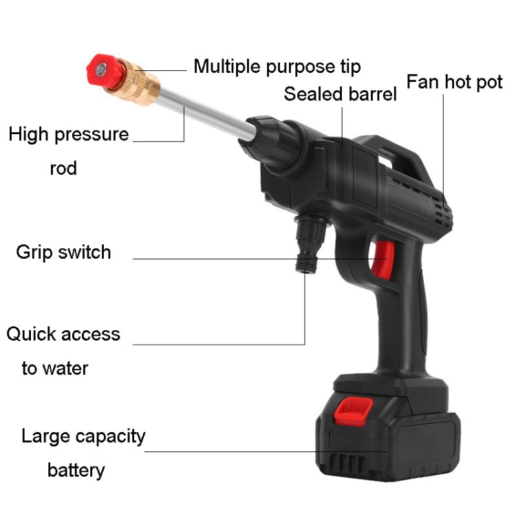 HILDA 21V High Pressure Water Torch Lithium Car Washer Plastic Package, Model: EU Plug + 1 Battery