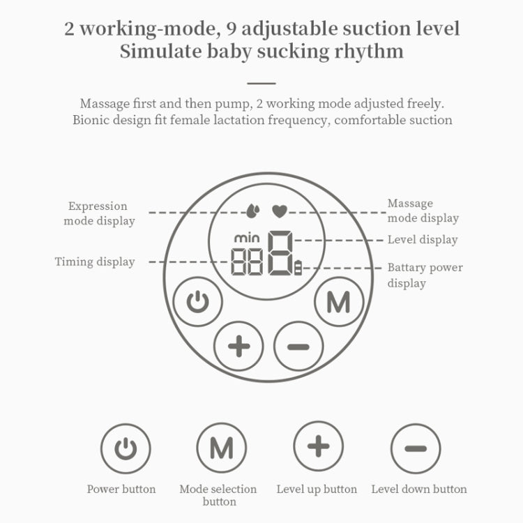 S12 Double Electric Wearable Breast Pump With 2 Modes & 9 Levels Suction Adjustable, S12 Double
