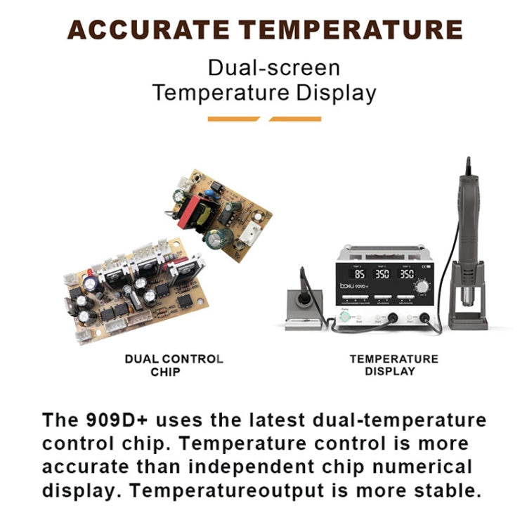 Baku BA-909D+ 750W 3 in 1 Hot Air Soldering Station Screen Remover for Mobile Phone EU Plug 220V