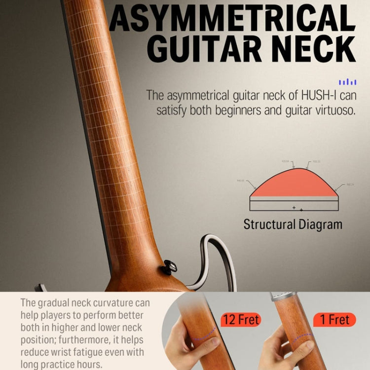 DONNER Smart Headless Silent Guitar Travel Portable Detachable Acoustic Guitar, Style: Mahogany