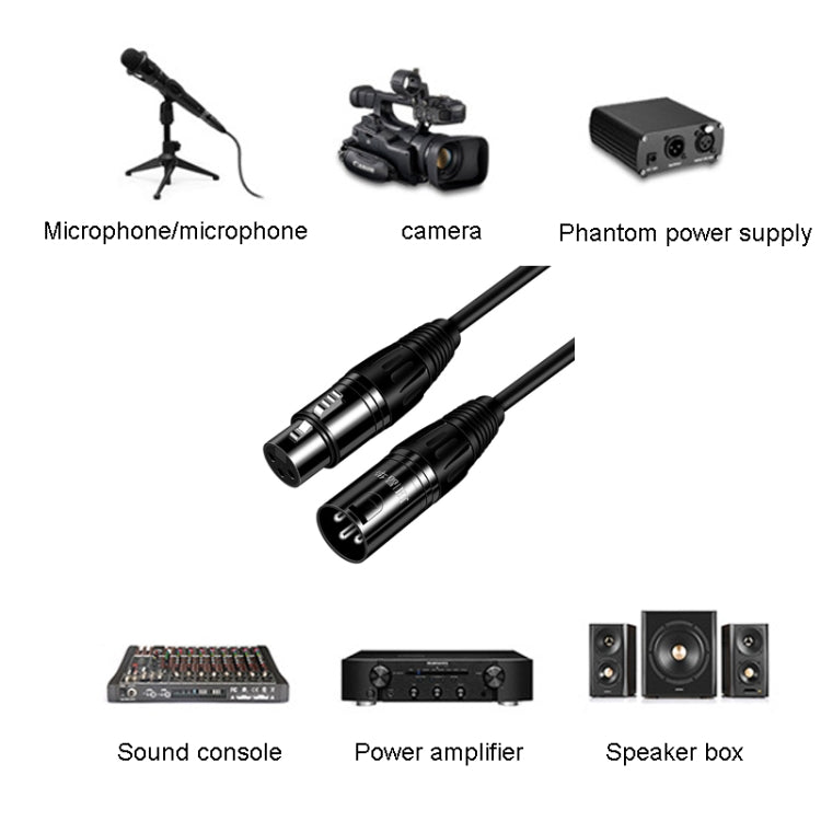 JINGHUA Microphone Cable XLR Male To Female Balanced Cable Mixing Console Amplifier Audio Cable, Length: 3M