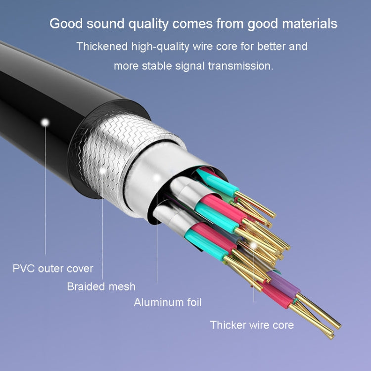 JINGHUA 3.5mm Male To XLR Female Microphone Cable Computer Mixer Audio Cable, Length: 1.5m