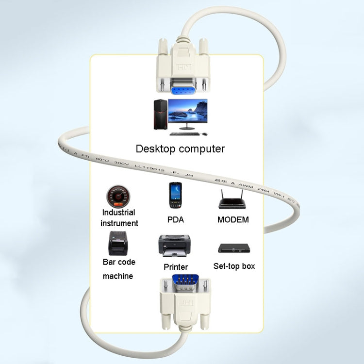 JINGHUA B110 Male To Female DB Cable RS232 Serial COM Cord Printer Device Connection Line, Size: 3m(Beige)