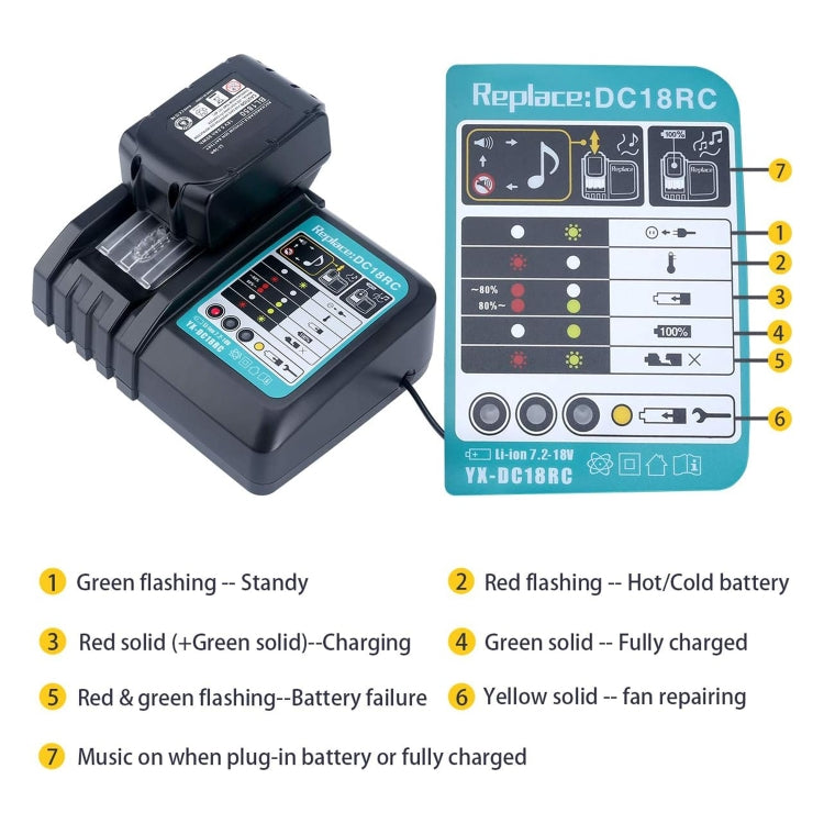 LUOMASHI For Makita 18V Lithium Battery Charger, Model: EU Plug