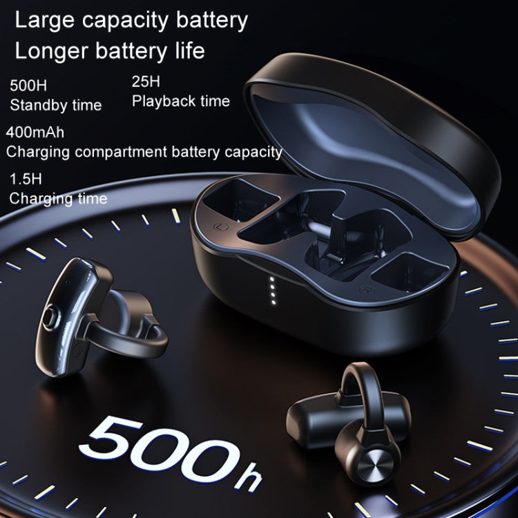 OpenBuds P2 Clip-On Bone Conduction Bluetooth Earphone Sports Music Wireless Earphone(Black)
