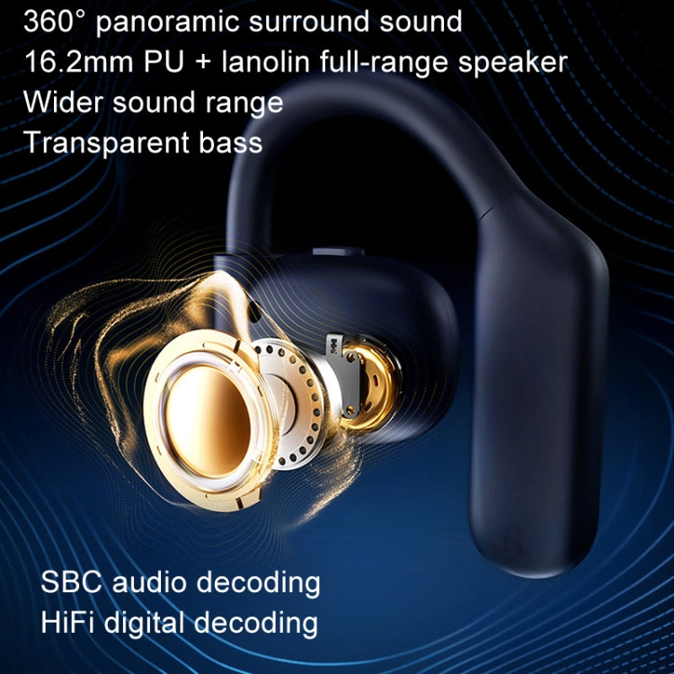 REMAX OpenBuds P5 Colorful Crystal Hanging Ear Air Conduction Bluetooth Earphone OWS Sports Music Wireless Earphone(Navy)