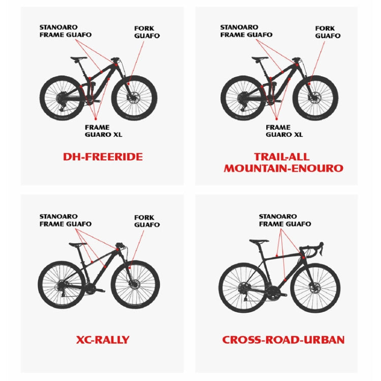 ENLEE E14611 10pcs /Set Bicycle TPU Invisible Film Road Bike Body Jersey Color Changing Membrane, Model: Chinese Dream