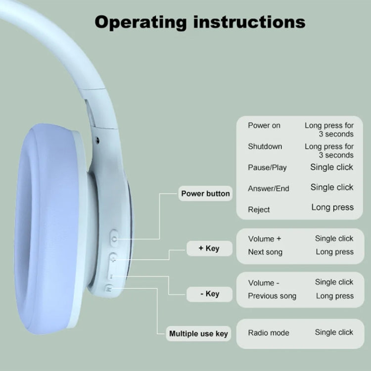 SOYTO P2962 Bluetooth Headset Universal Wireless Noise Reduction Headphone(Gray)