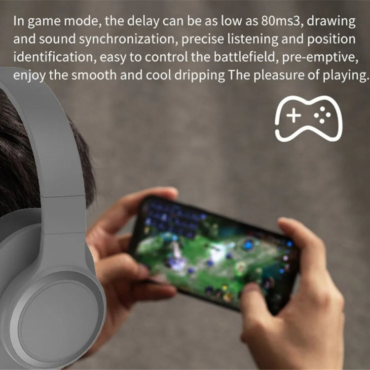SOYTO P2962 Bluetooth Headset Universal Wireless Noise Reduction Headphone(Gray)