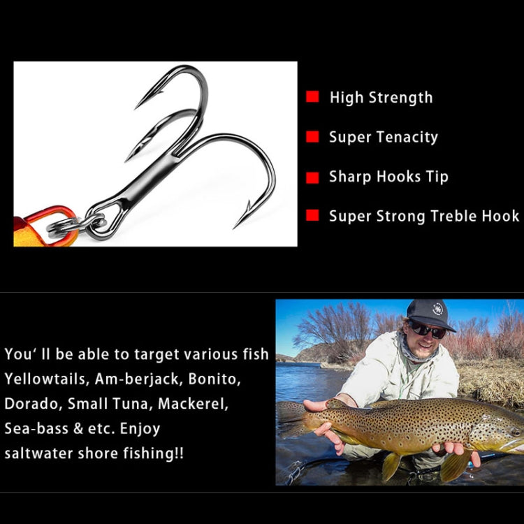 PROBEROS LF128 Long Casting Lure Iron Plate Lead Fish Freshwater Sea Fishing Warp Bass Metal Sequins Baits, Size: 7g(Color B)
