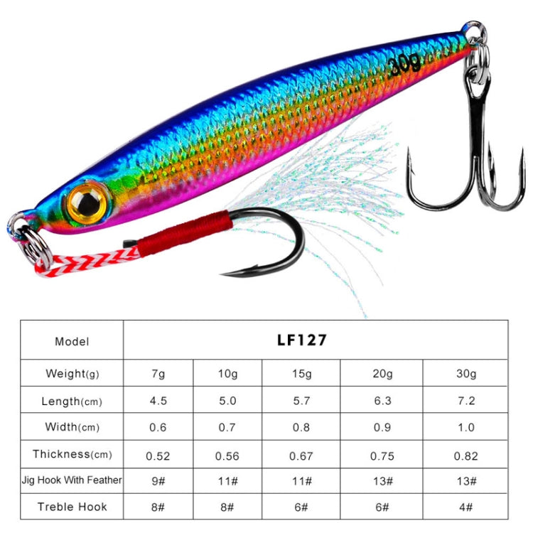 PROBEROS LF127 Long Casting Bait Small Leader Freshwater Sea Bass Fishing Warbler Spinnerbait, Size: 15g(Color B)