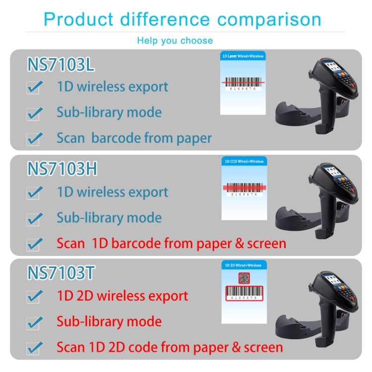 NEWSCAN 1D CCD Red Light Wireless Barcode Reader Scanner Data Collector With 2.2-Inch LCD Screen