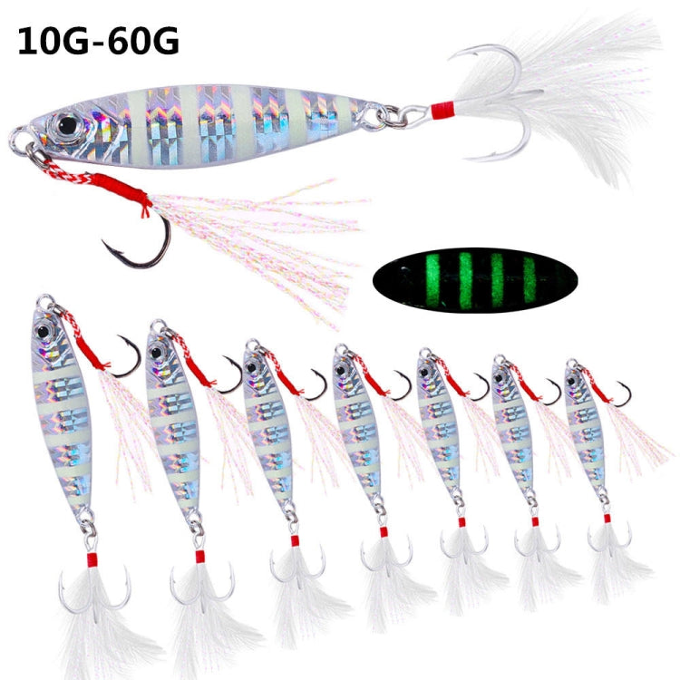 HENGJIA LB149 Slow Cranking Luminous Iron Plate Lead Fishing Bait Lua Naked Fake Bait, Size: 20g(Luminous)