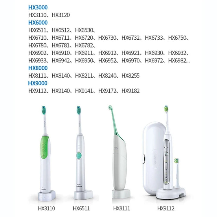 HX6100 EU Plug Charger For Philips Toothbrush HX6730 6511 3216 3226 9112 Etc, EU Plug