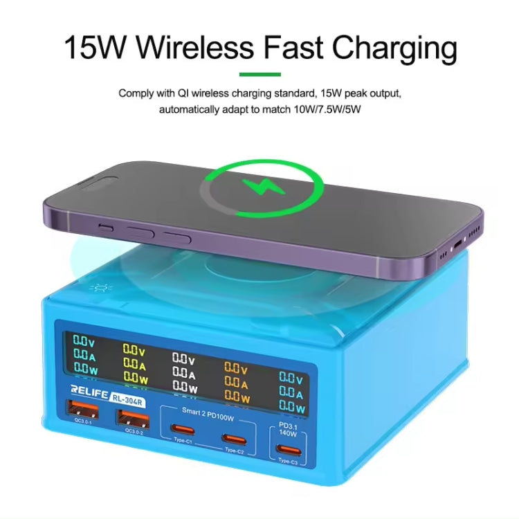 RELIFE RL-304R 5-Port 260W GaN Smart USB Fast Charger With 15W Wireless Chargind LCD Display(US Plug)