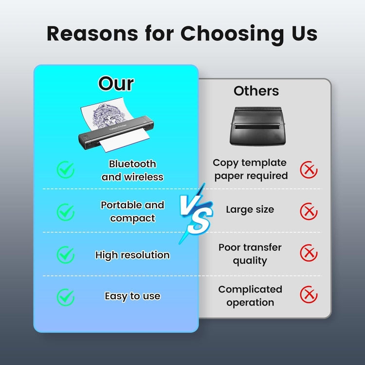 Phomemo TP81 A4 Wireless Thermal Printer Tattoo Template Printer(Black)