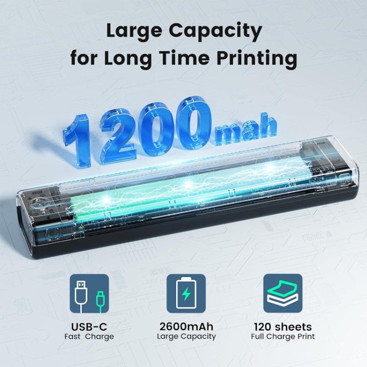 Phomemo TP81 A4 Wireless Thermal Printer Tattoo Template Printer(Black)