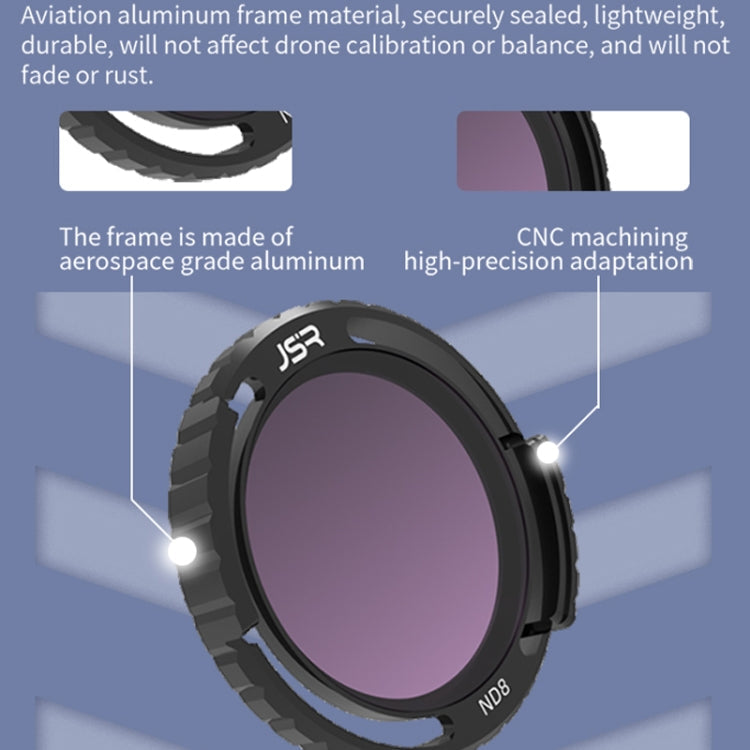 JSR-2050-14 Night For DJI Avata 2 Traverser Filter Accessories Camera Scrim Polarizing Lens