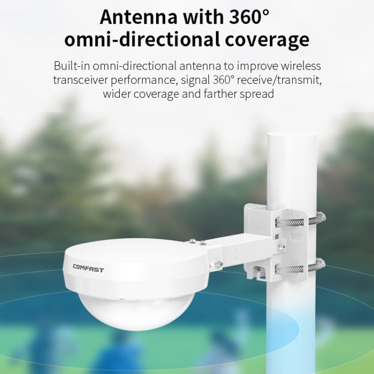 COMFAST WA933 Wi-Fi6  3000Mbps Outdoor Access Point Dual Band Waterproof Wireless Router Support VLAN(EU Plug)