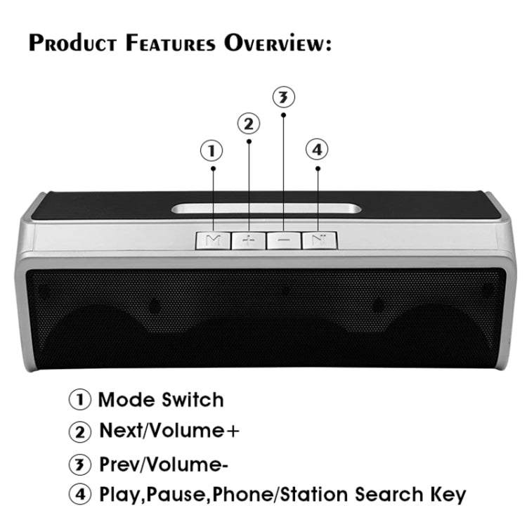NBY 6690 TWS Couplet FM Multifunctional Desktop Plug-in Card Bluetooth Speaker(Grey)