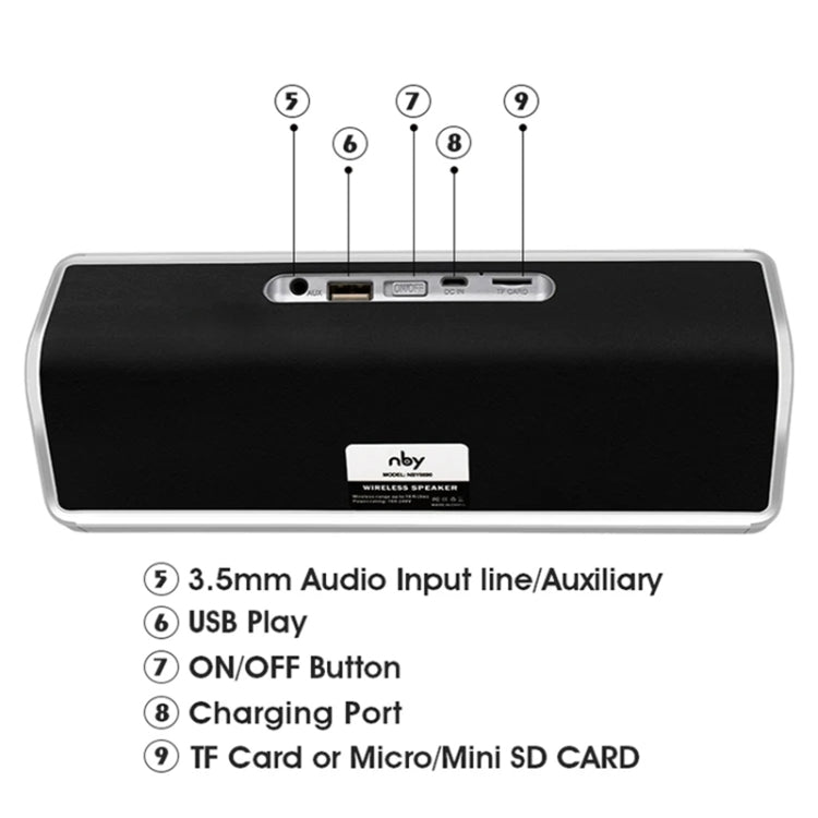 NBY 6690 TWS Couplet FM Multifunctional Desktop Plug-in Card Bluetooth Speaker(Silver)