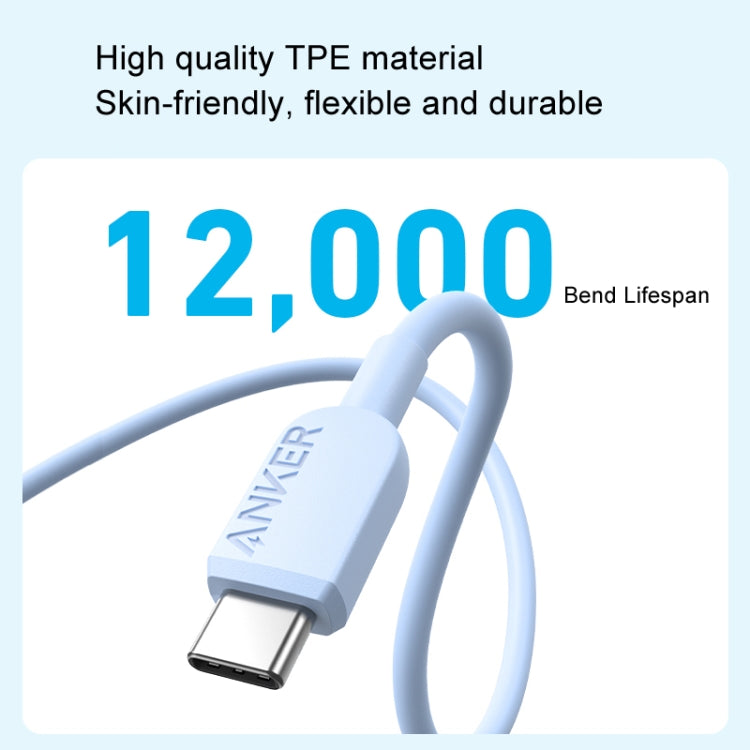 ANKER A81E2 1.8m 60W Dual Type-C Data Cell Phone Dual Head Fast Charging Cable(Blue)