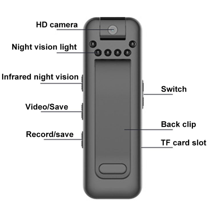 Mrobo D3 1080P Rotating Camera HD Infrared Night Recording Pen, Size: 16 GB(Black)