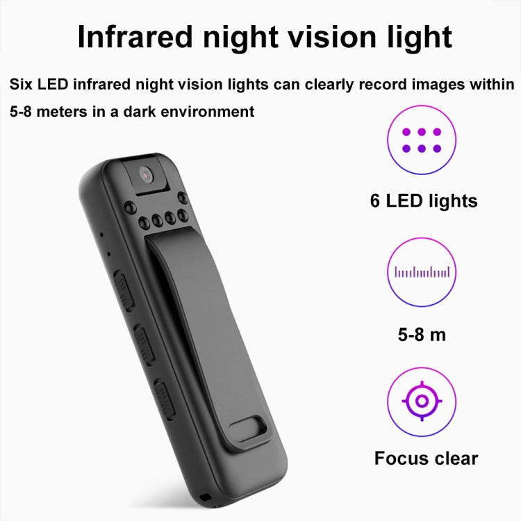 Mrobo D3 1080P Rotating Camera HD Infrared Night Recording Pen, Size: 128GB(Black)