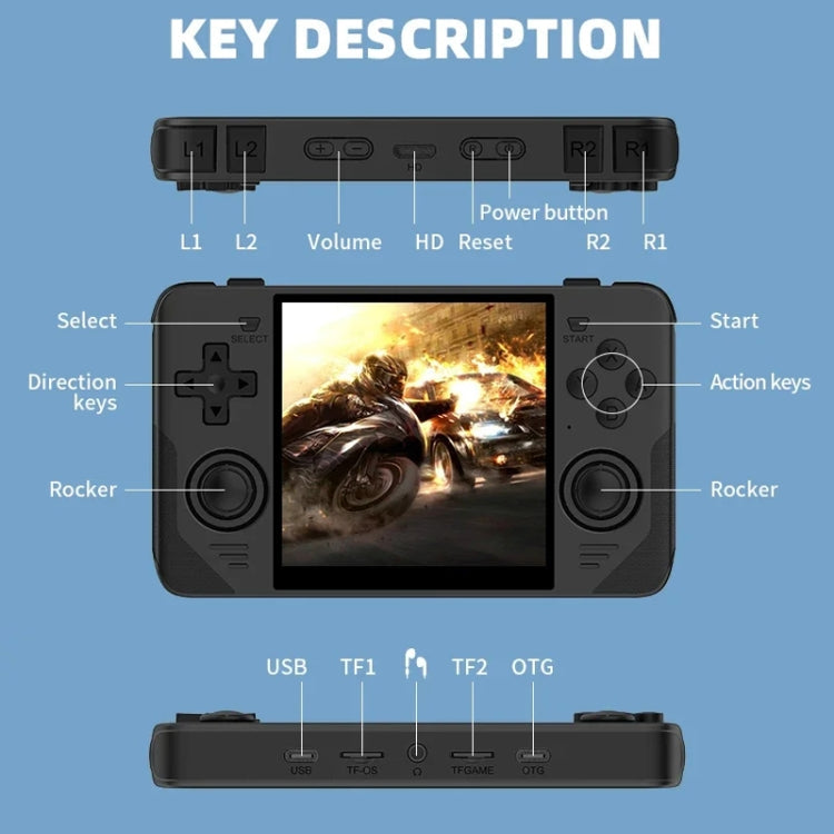 POWKIDDY RGB30  4 Inch IPS Screen Handheld Game Console Built In WIFI＋Bluetooth 16GB+128GB(White)