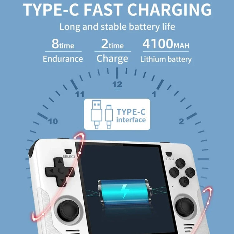 POWKIDDY RGB30  4 Inch IPS Screen Handheld Game Console Built In WIFI＋Bluetooth 16GB+256GB(Blue)