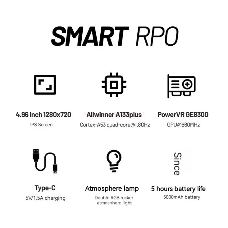 Trimui Smart Pro 4.96 Inch IPS Screen Handheld Game Console Open Source Linux System 64G(Grey)