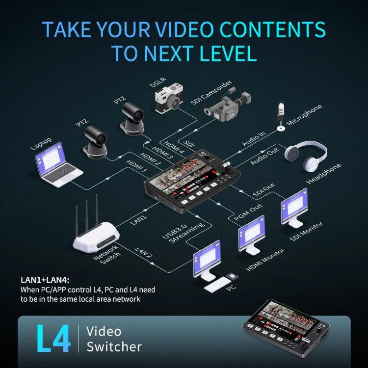 FEELWORLD L4 Multi-Camera Video Mixer Switcher 10.1" Touch Screen USB 3.0 Fast Streaming(UK Plug)