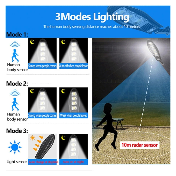 E-SMARTER W779B LED Solar Garden Light Sensing Lamp With Remote Control