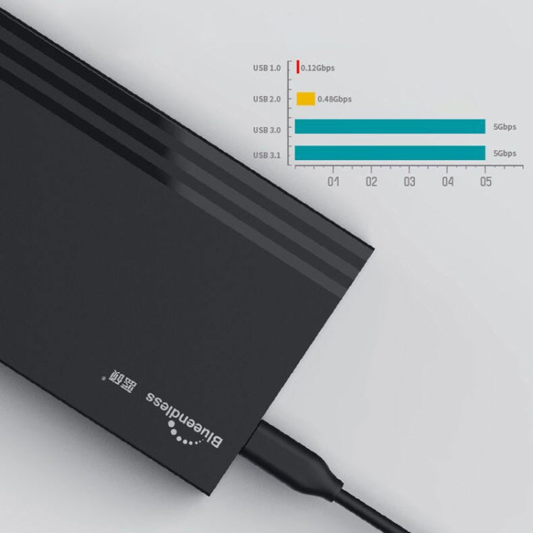 Blueendless MR23S 2.5-inch SATA Mobile Hard Disk Enclosure Tool-free Laptop External SSD, Spec: USB3.0