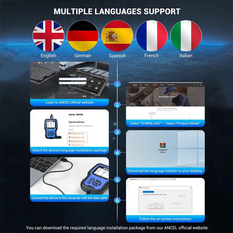 ANCEL BM700 Upgraded Version For BMW Full System Diagnostic OBDII Tester Maintenance And Resetting Repair Tools