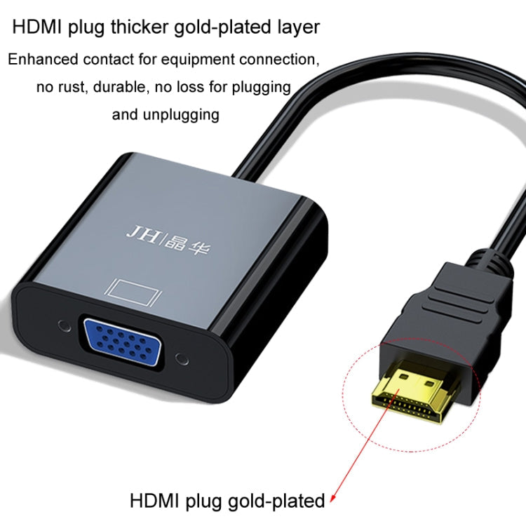 JINGHUA HDMI To VGA Adapter Cable Laptop Video Converter, Color: No Audio Black
