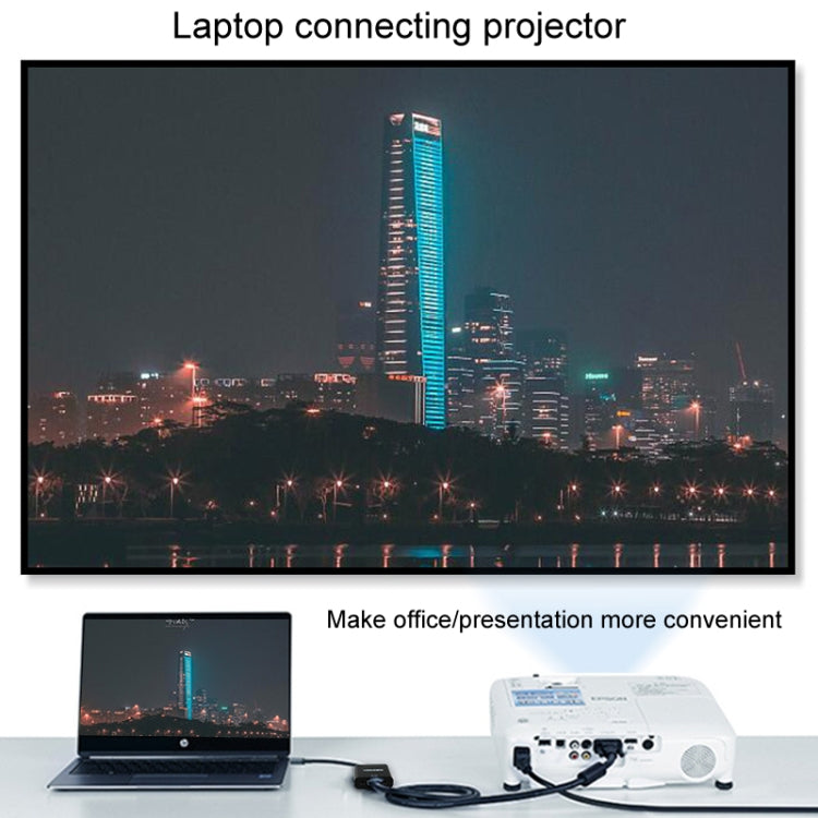 JINGHUA HDMI To VGA Adapter Cable Laptop Video Converter, Color: No Audio White