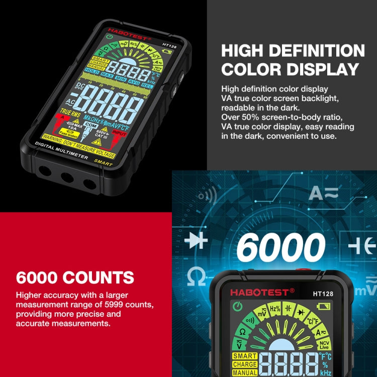 HABOTEST Automatic Range Digital Display Ultra-Clear Intelligent Current Multimeter