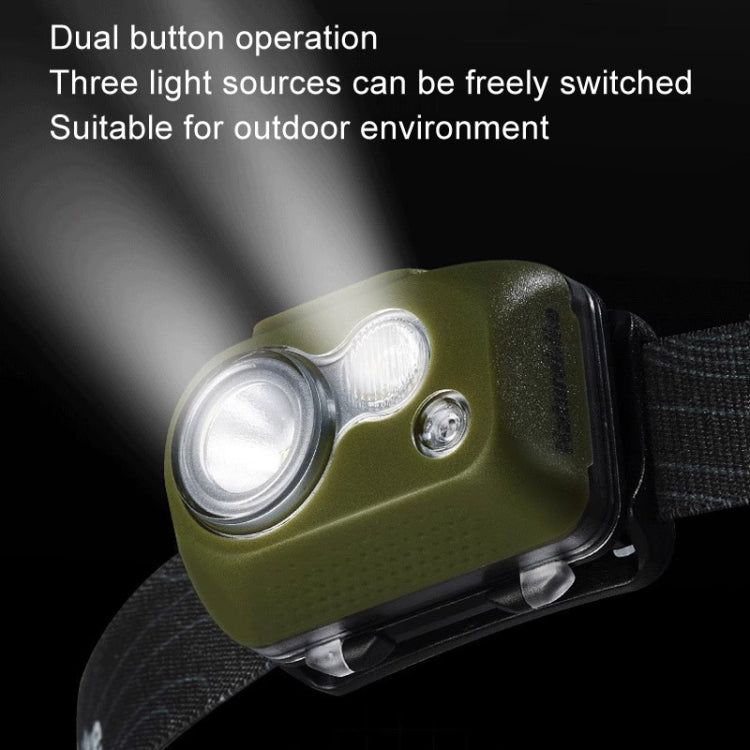 Naturehike IP68 Grade Waterproof Headlamp Outdoor Hiking Mountaineering Strong Light Headwear Lighting(Black)