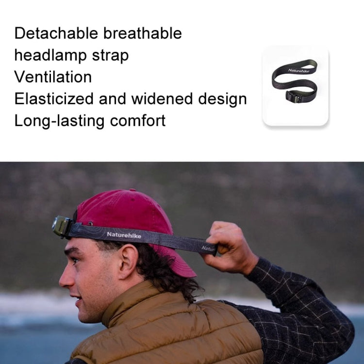 Naturehike IP68 Grade Waterproof Headlamp Outdoor Hiking Mountaineering Strong Light Headwear Lighting(Black)