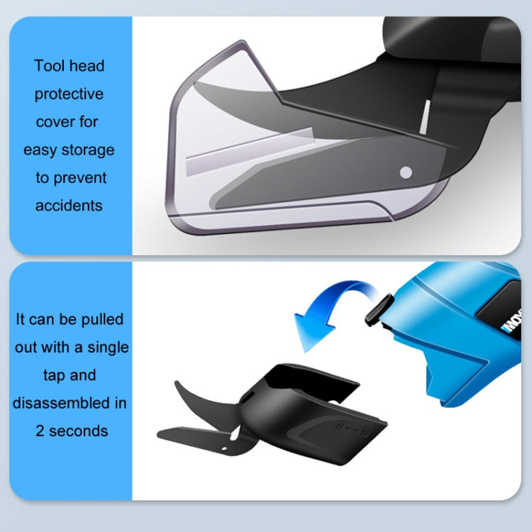 MOYI Electric Scissors Handheld Cloth Paper Box Cutting Tool, Specifications: Double Blade Plastic Box