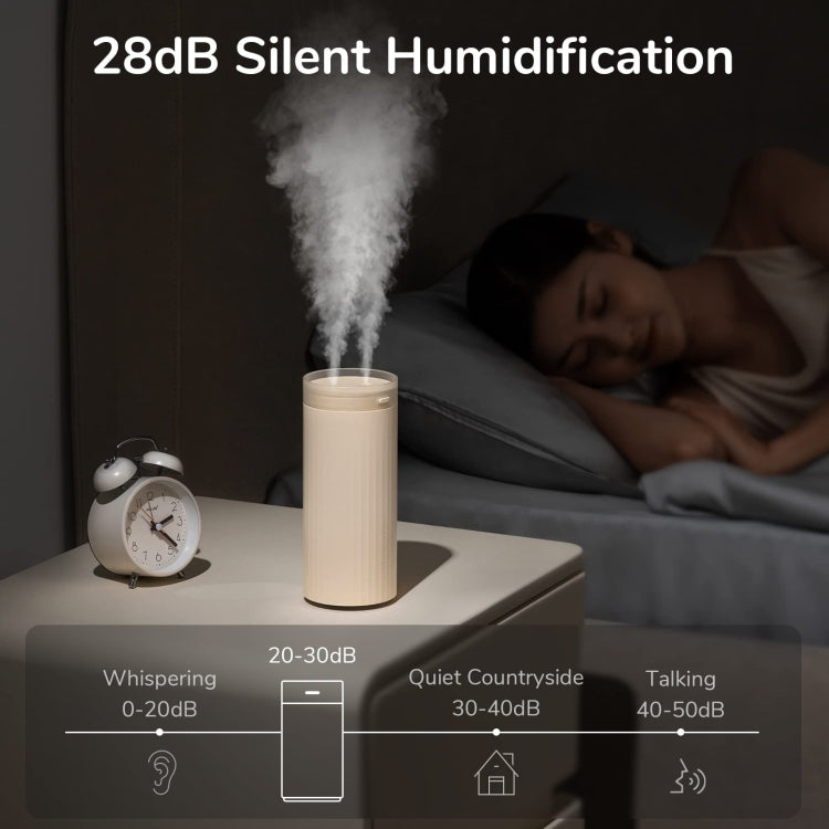 JisuLife HU16 Desktop Dual Mist Ports Humidifier, Color: Brown Plug-in