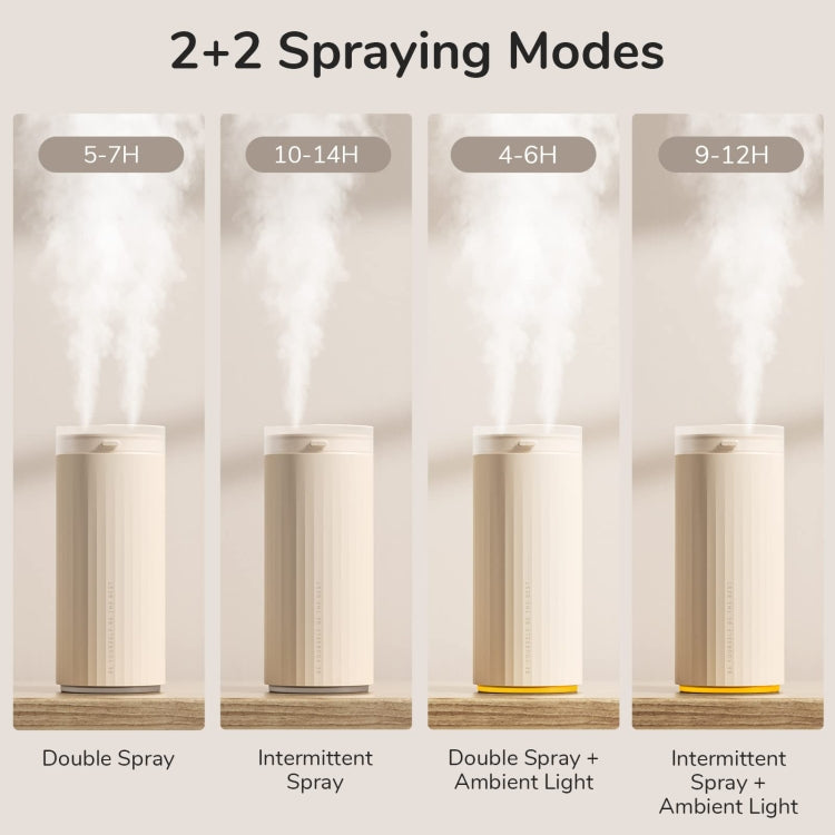 JisuLife HU16 Desktop Dual Mist Ports Humidifier, Color: Brown Rechargeable