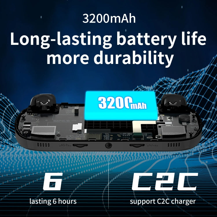 ANBERNIC RG40XXH WIFI Wireless Joystick Pocket Console HDMI Connection TV Online Sparring Game Console 64G(Blue)