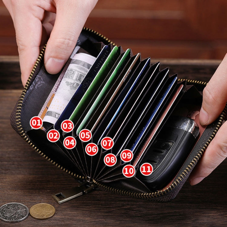 BULL CAPTAIN 475 RFID Anti-Theft Zipper Top-Layer Cowhide Multi-Card Slot Card Holder Wallet(Blue)
