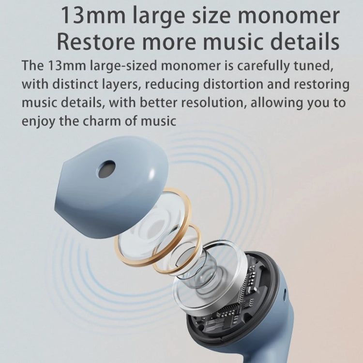 Edifier N2 Pods In-Ear Earbuds Sport Talk Wireless Bluetooth Earphones(White)