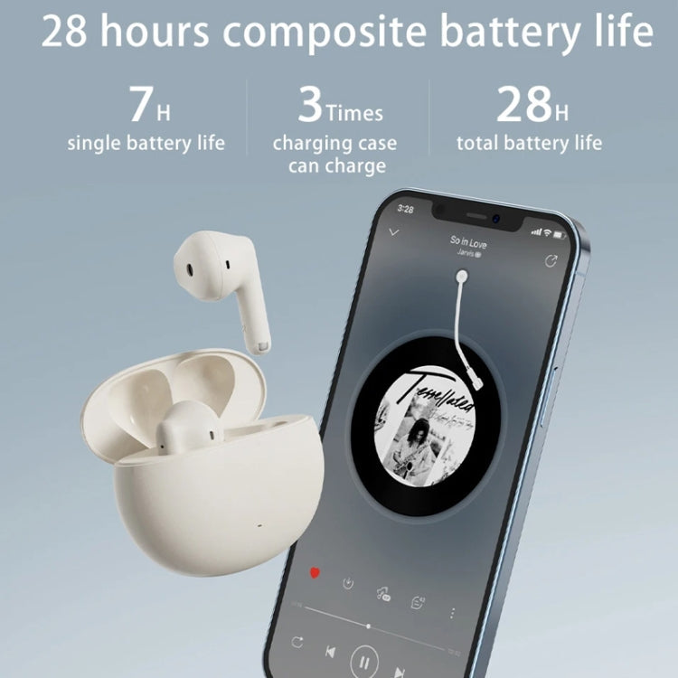Edifier N2 Pods In-Ear Earbuds Sport Talk Wireless Bluetooth Earphones(White)