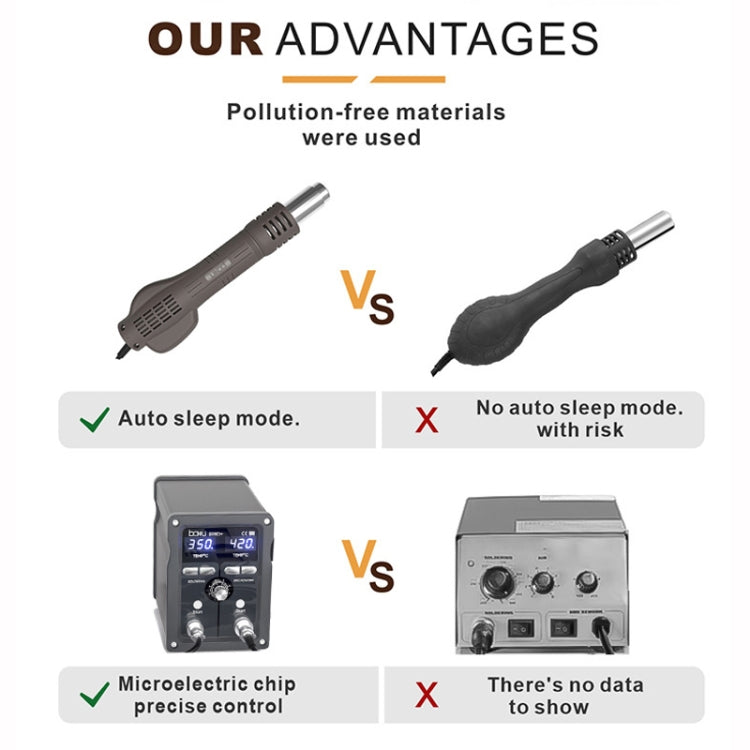 BAKU BA-898D+ T12 Solder Station Adjustable Temperature Electric Digital Soldering Iron For Phone Repair EU Plug 220V